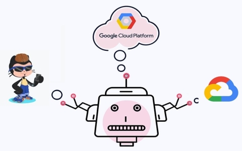 Basics of Google Cloud Platform (GCP)