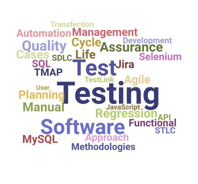 How To Start A Career In Software Testing - A Complete Guide