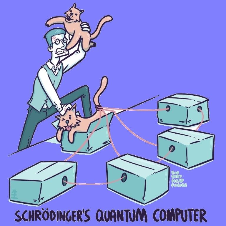 Understanding the `C` of Quantum Computing?